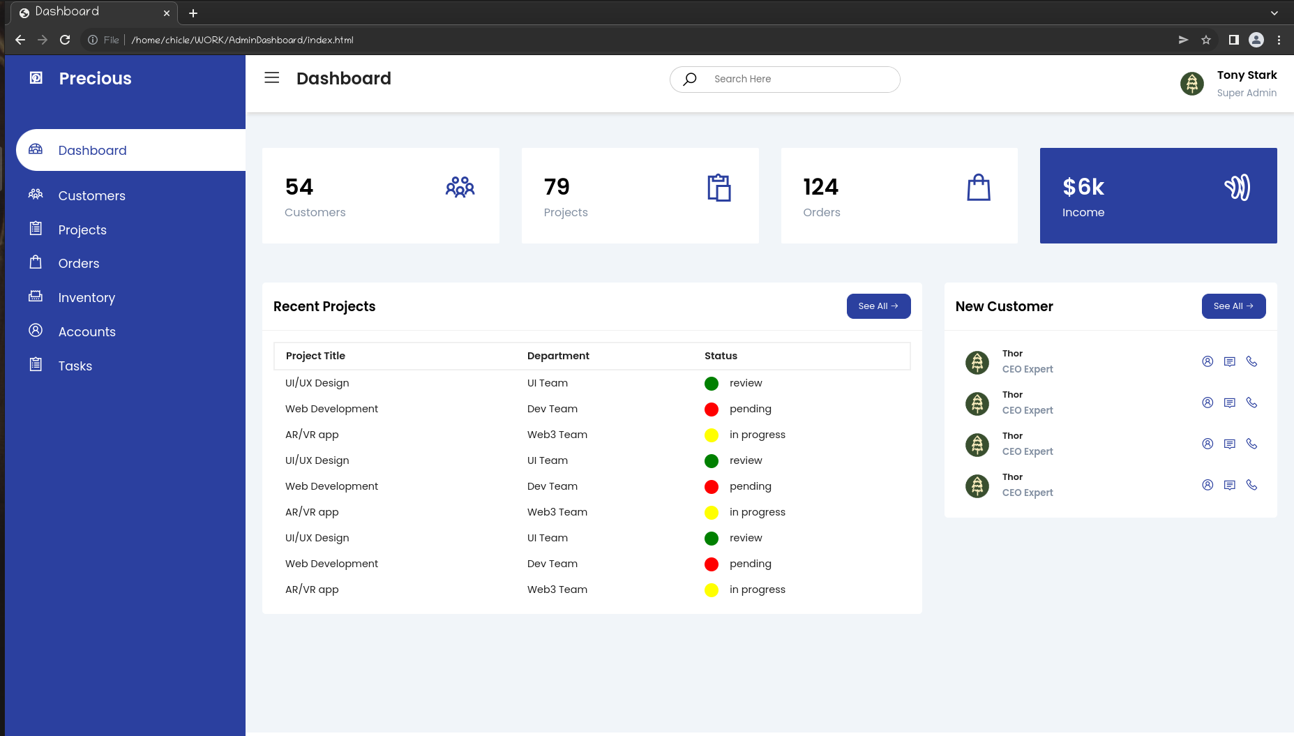 GitHub - purvavj/AdminPage: Responsive admin dashboard page using HTML ...