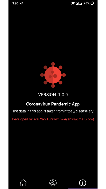 GitHub - WaiYan98/Covid19