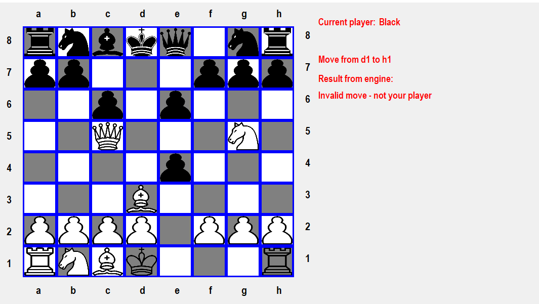 GitHub - Arad24/Chess: Create the backend of chess project with c++