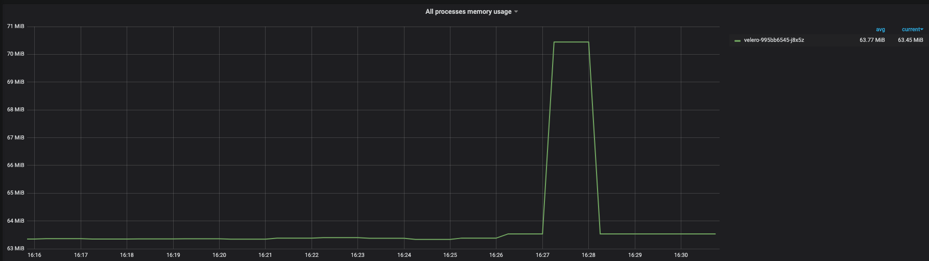 Screenshot 2020-01-21 at 16 30 51