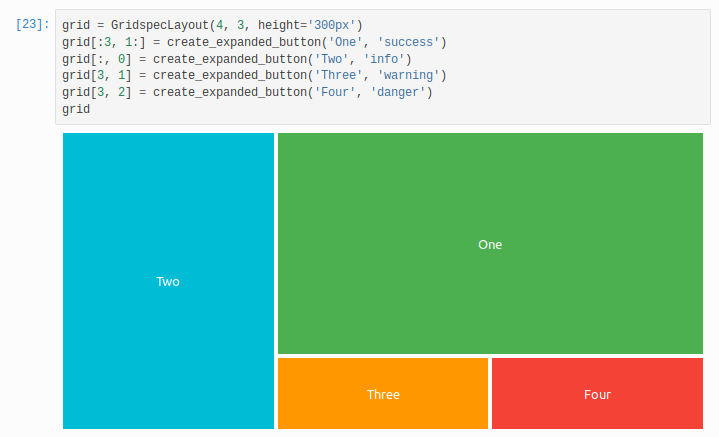 Add documention for GridspecLayout · Issue #423 · voila-dashboards ...