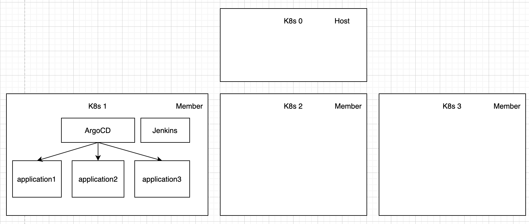 截屏2023-02-15 18 06 04