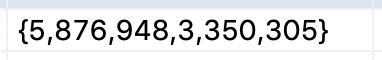 SQL Editor: the numbers inside arrays don't use the color for numbers ...