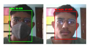 GitHub - bhavinpatil/Face-Mask-and-Helmet-Detection