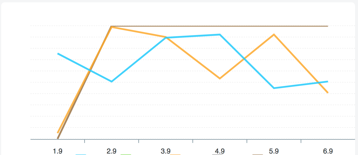 screen shot 2018-09-07 at 07 41 50