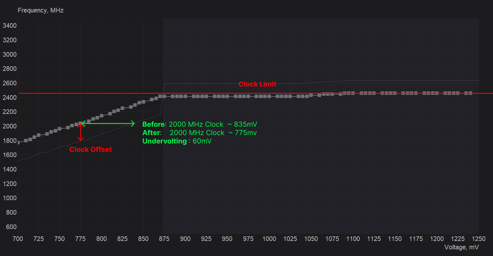 GitHub seerge/ghelper Lightweight Armoury Crate alternative for