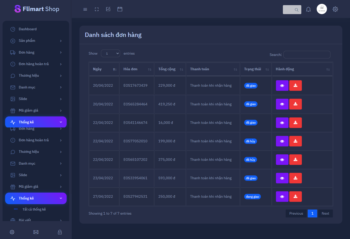 Github Hieuthanhlevn Project Laravel