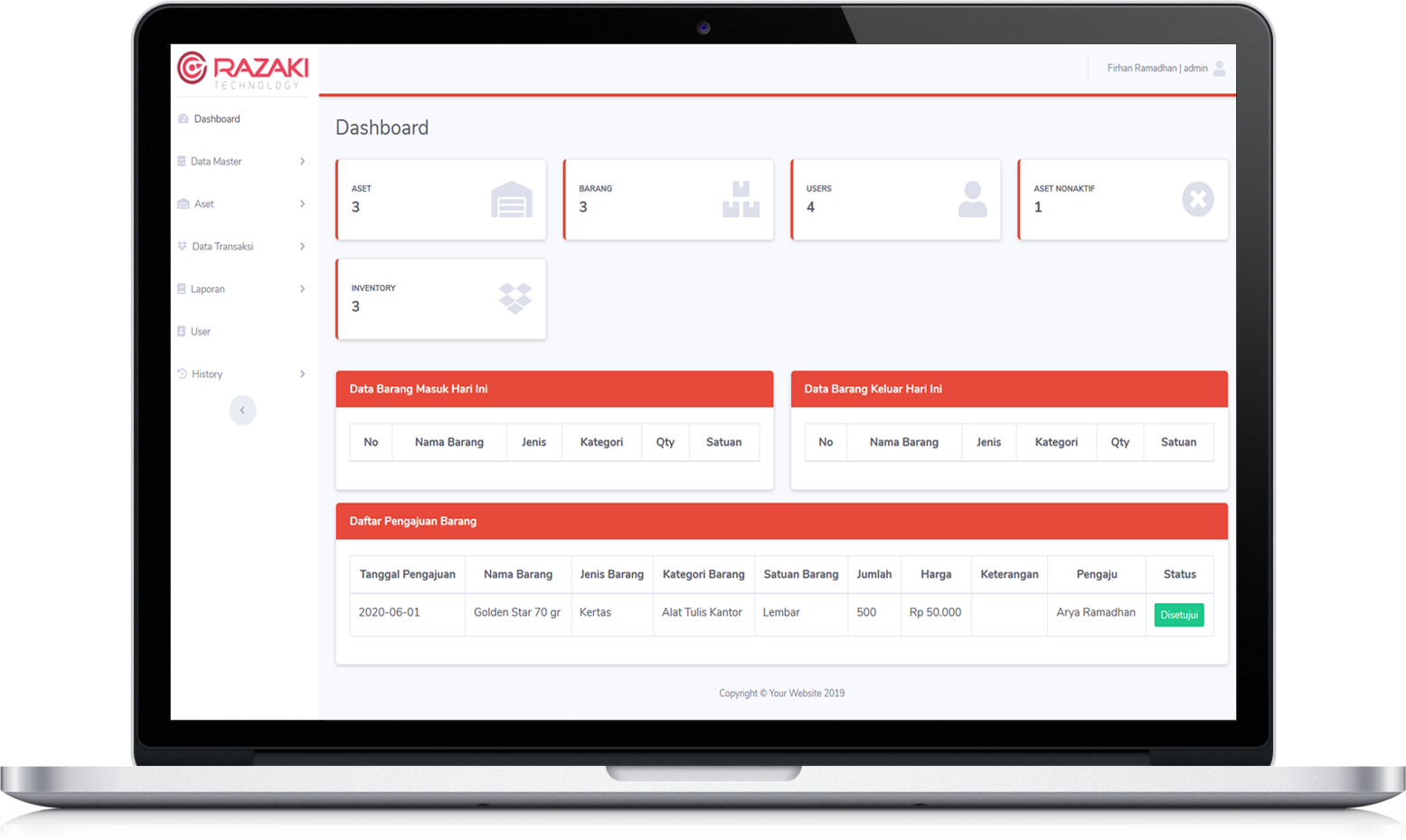 Github Firhanram Simaset