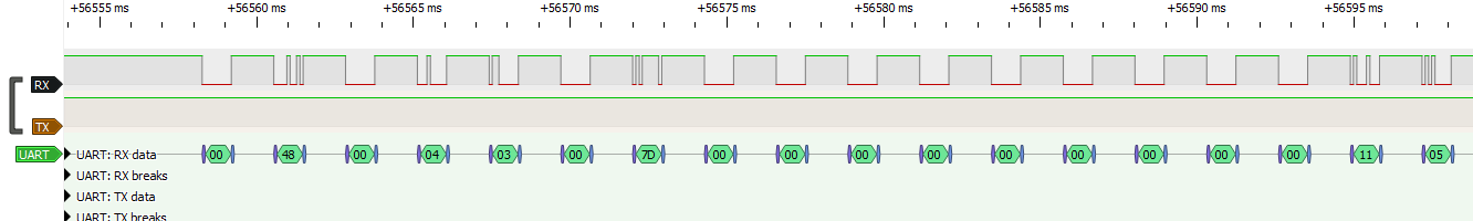 rc35-rest