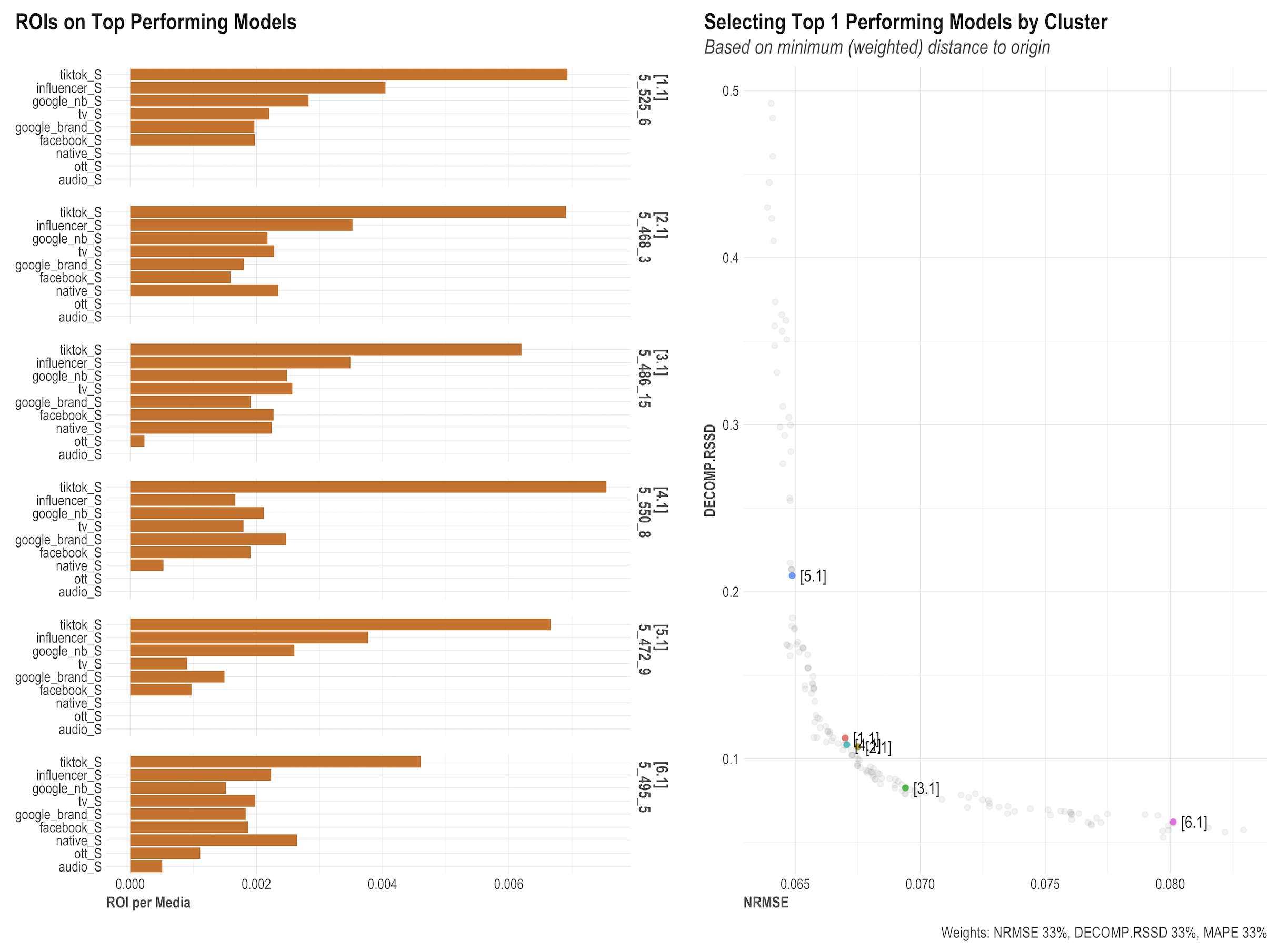 Screen Shot 2022-05-20 at 10 34 15 AM