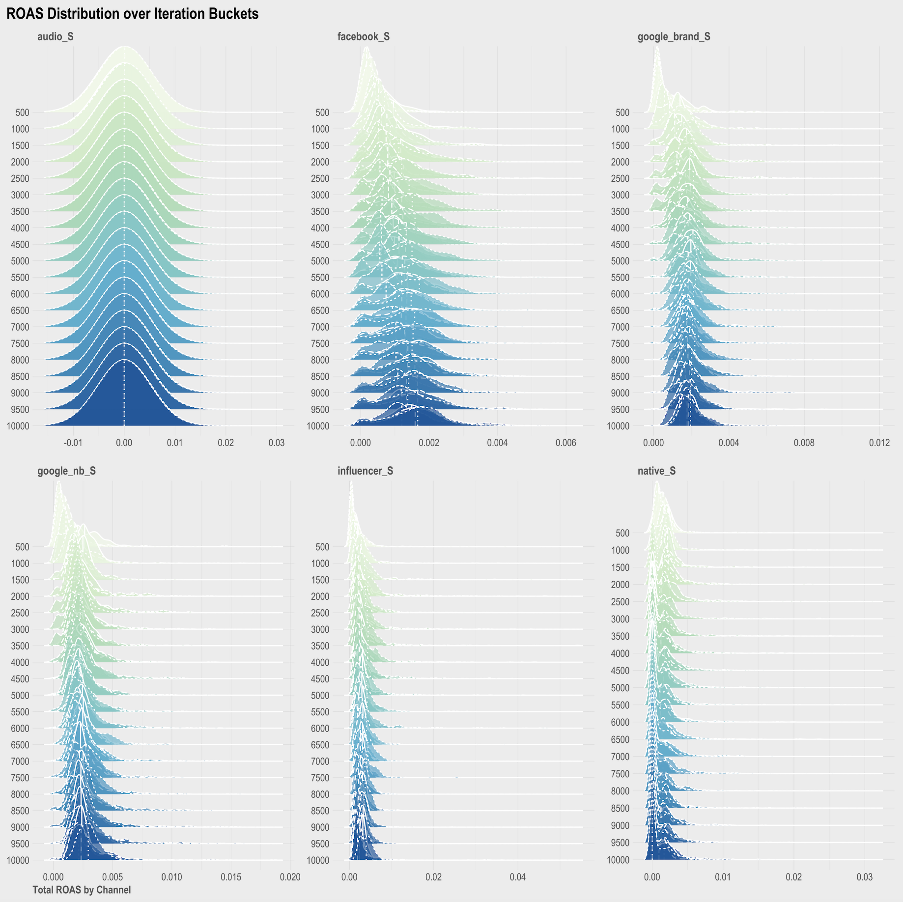 Screen Shot 2022-05-20 at 10 36 18 AM