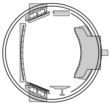 with the respective   plots