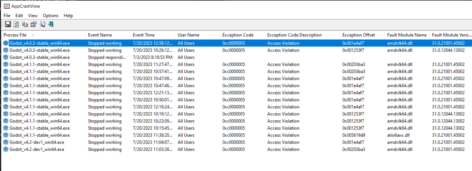 Editor crashes immediately on opening a new or existing project in