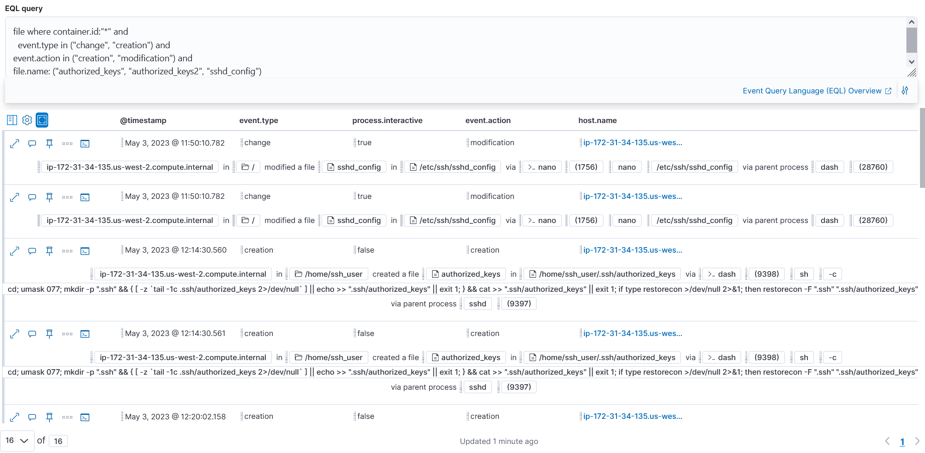 [New Rule] SSH Authorized Keys File Modified Inside a Container · Issue