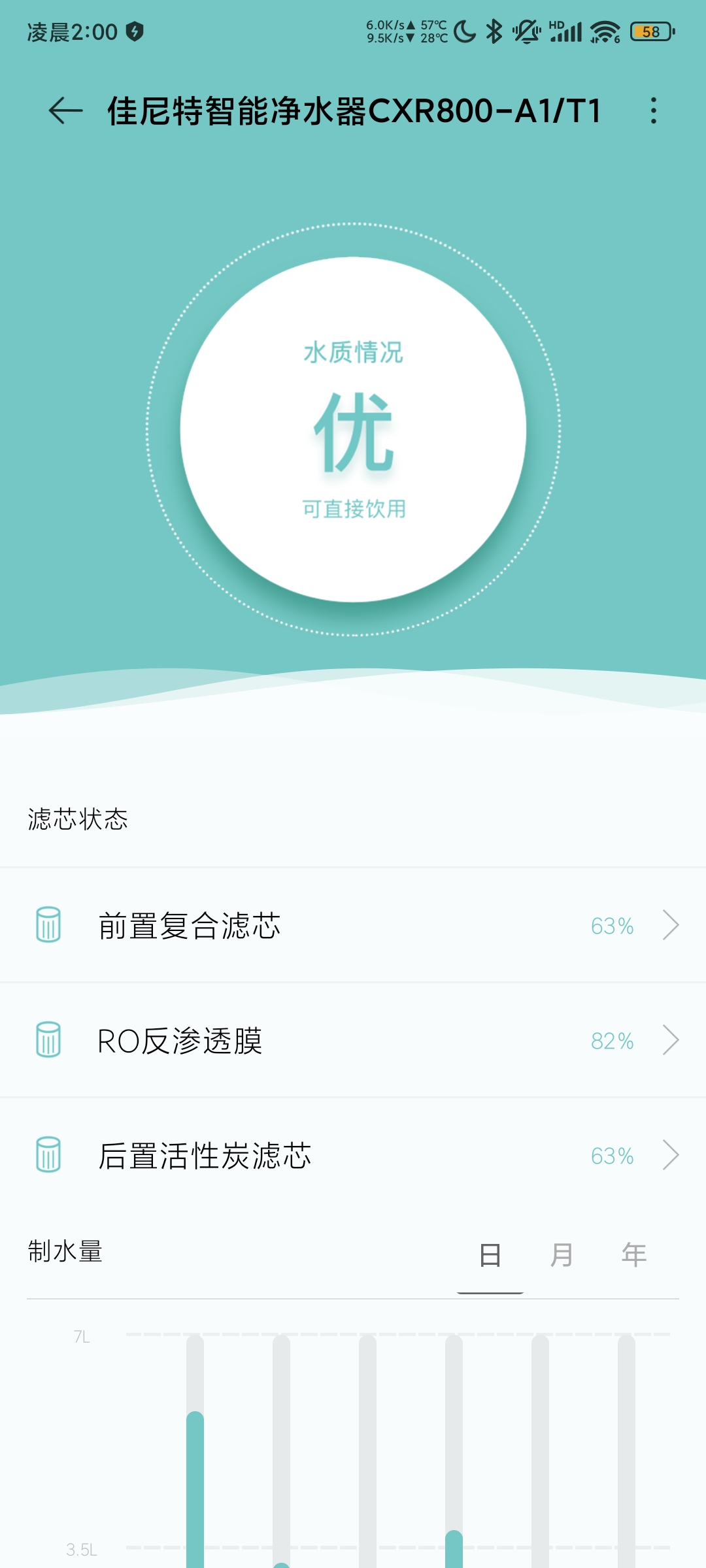 X~{%3VIDS(E3~8(AV{1C@CB