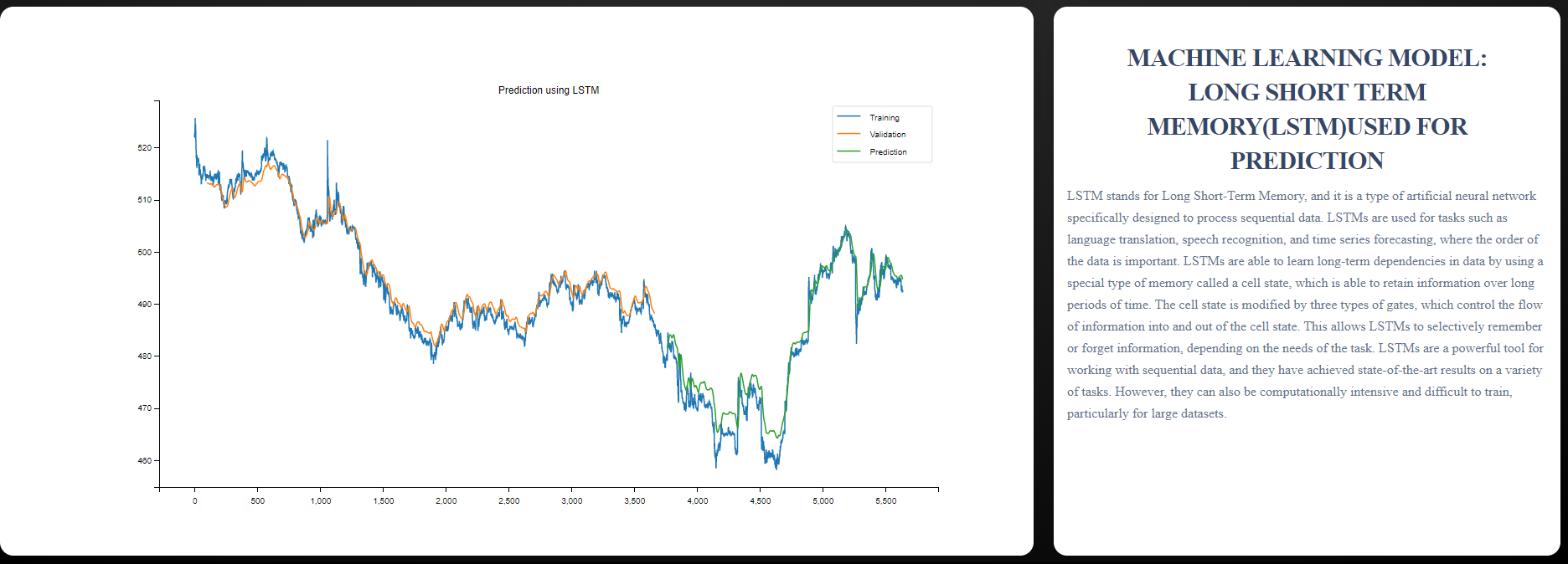 GitHub - AdvaitDhakad/Stock_Prediction_Web_Interface · GitHub