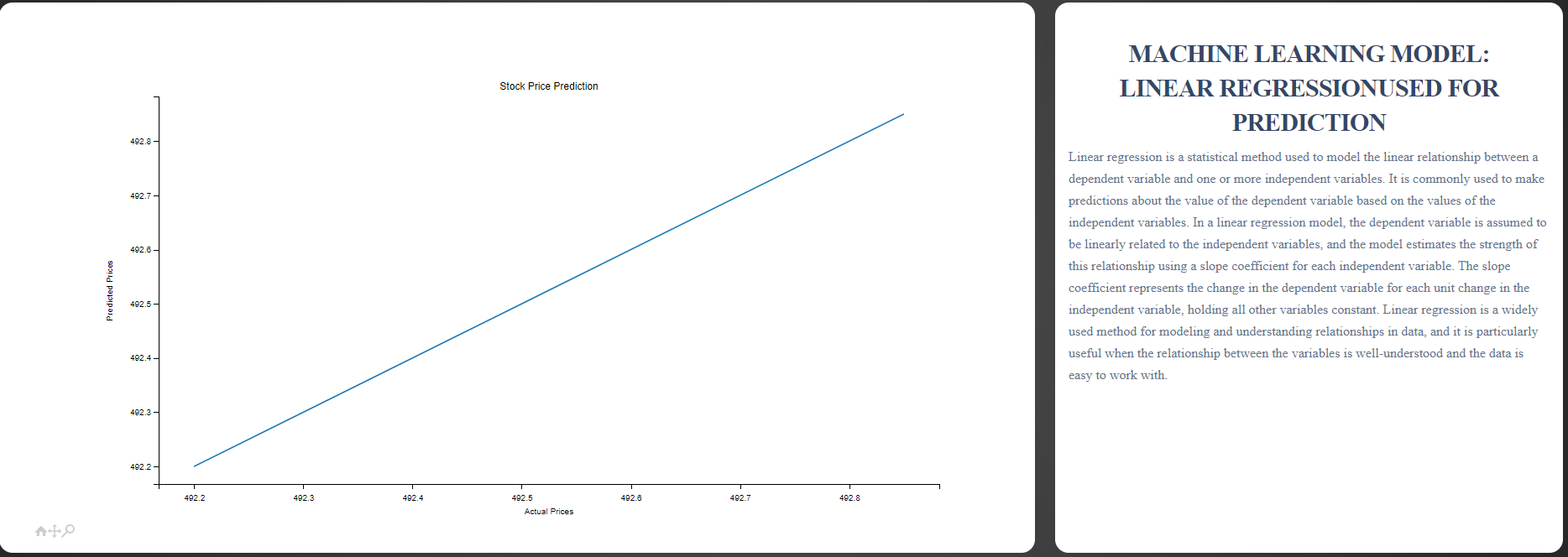GitHub - AdvaitDhakad/Stock_Prediction_Web_Interface · GitHub