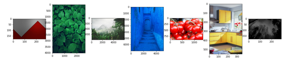 GitHub - Vivek054/Colour-Detection-Using-Opencv-python