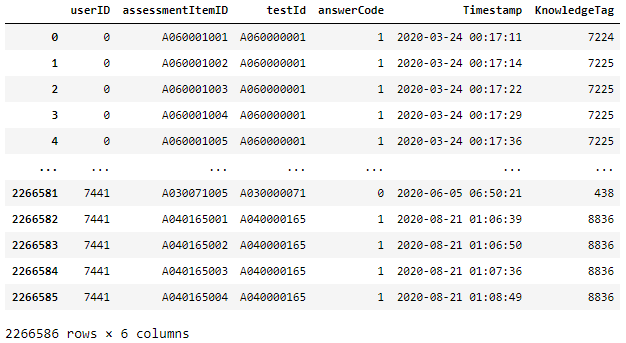 GitHub - bcaitech1/DKT_team_DiKi_Repo: #p-stage-4-dkt-5조-diki · GitHub