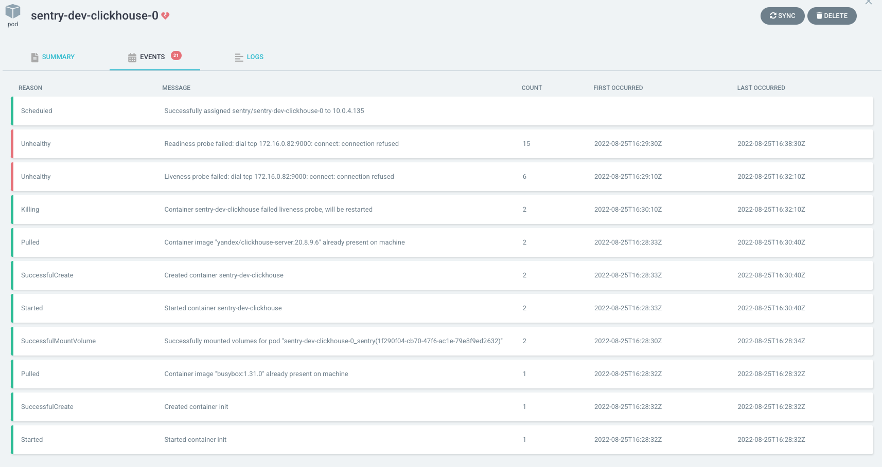 Urgent: Clickhouse refuses to start one of the pods, which kills full ...