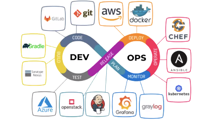 swapnilthomare (Swapnil Thomare) · GitHub
