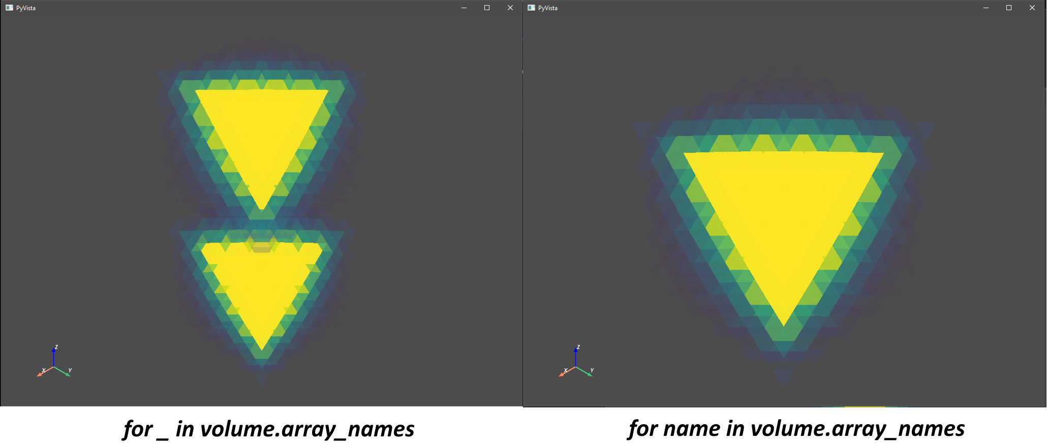 Side Effects (Array Mutations) when Accessing Dataset Attributes ...