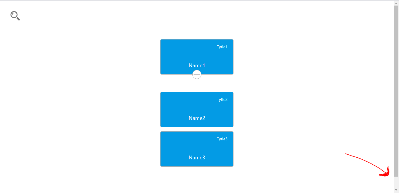 How to add nodeMouseClick event to custom edit panel with "React ...