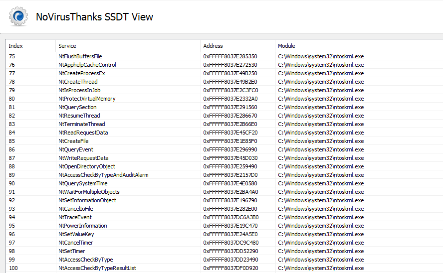 WindowsInternals/System Architecture and Components/System Service Descriptor Table.md at main