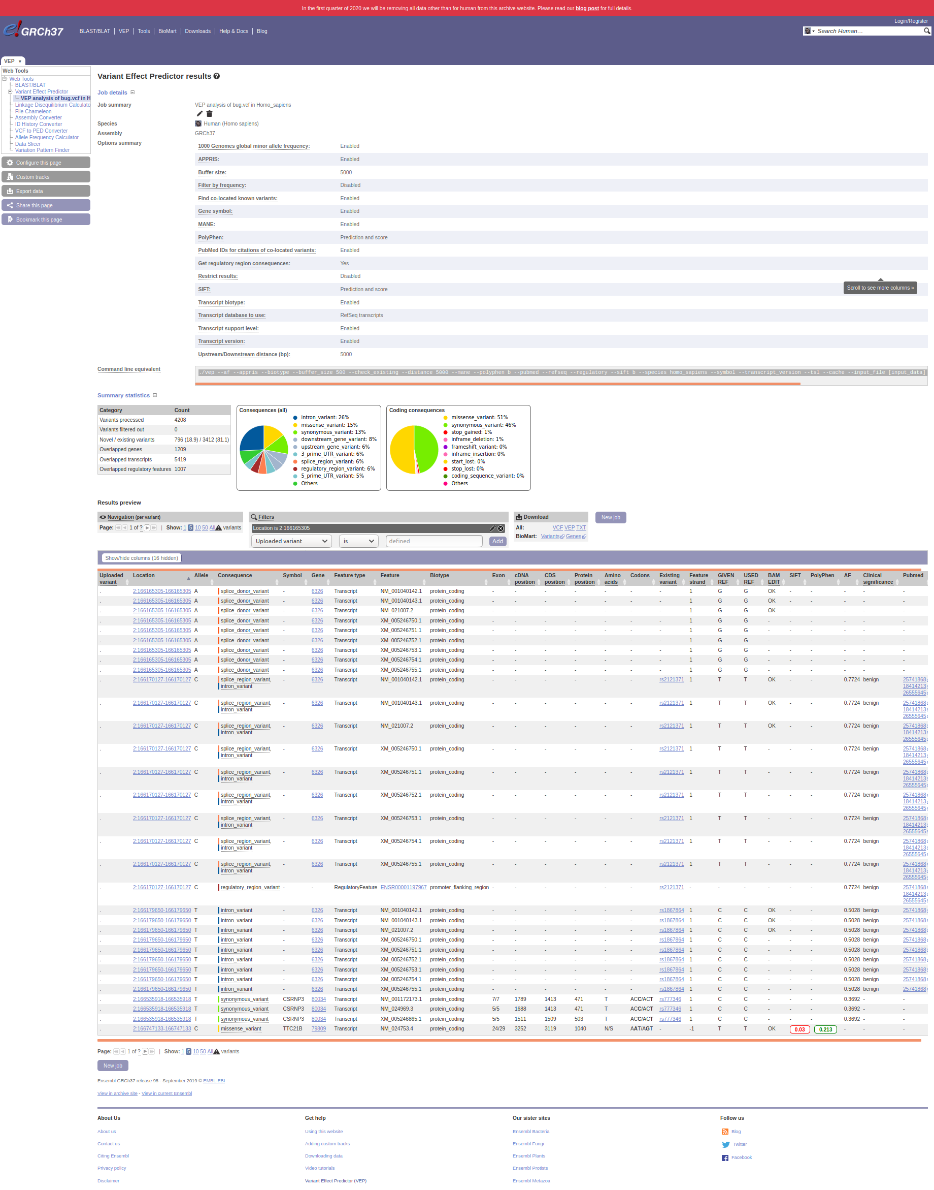 Gene symbol missing in VEP output · Issue #667 · Ensembl/ensembl-vep ...