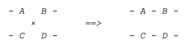 GitHub - davisjrule/TSP_heuristics: Experimenting with heuristics for ...