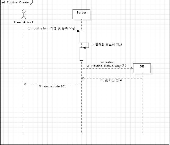 GitHub - ool2o8/MyRoutine