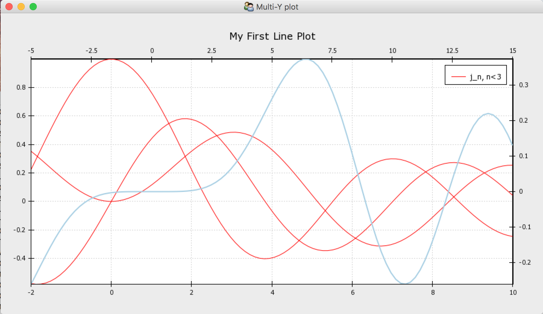 screen shot 2017-07-15 at 4 54 03 pm