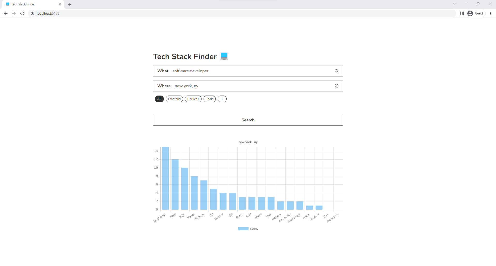 GitHub - fkamouacs/Tech-Stack-Finder