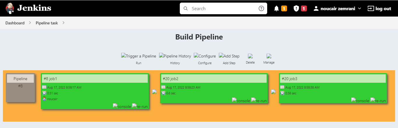 GitHub - noucair/DevOps-Project