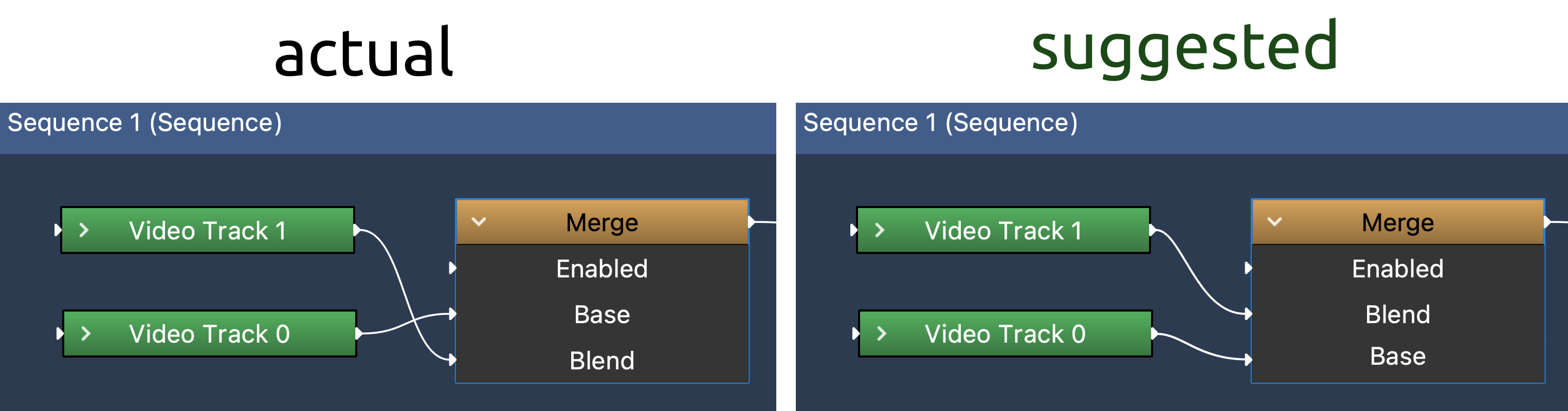 [NODES] Swap "Base" and "Blend" parameters · Issue #2126 · olive-editor ...