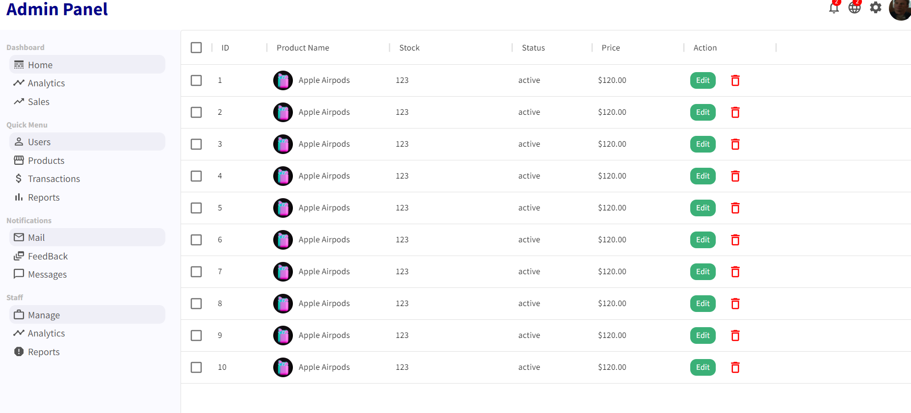 GitHub - shivagch/Admin-Panel: UI/UX Admin panel for all modern ...