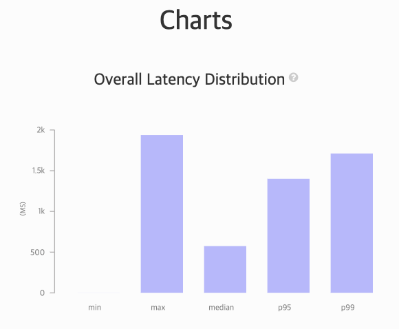 스크린샷 2021-12-03 오전 5 48 22