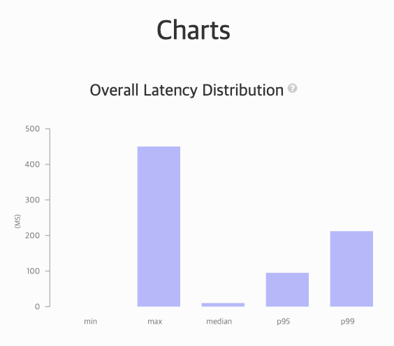 스크린샷 2021-12-03 오전 5 47 29