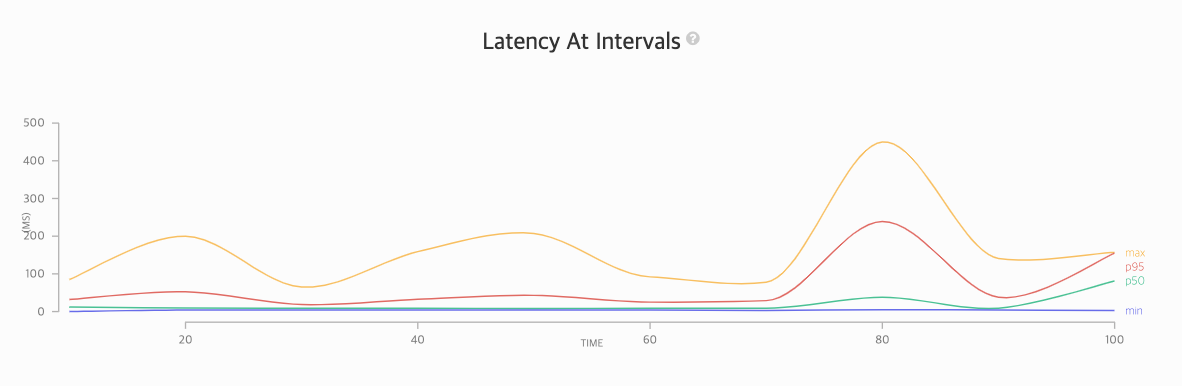 스크린샷 2021-12-03 오전 5 47 49