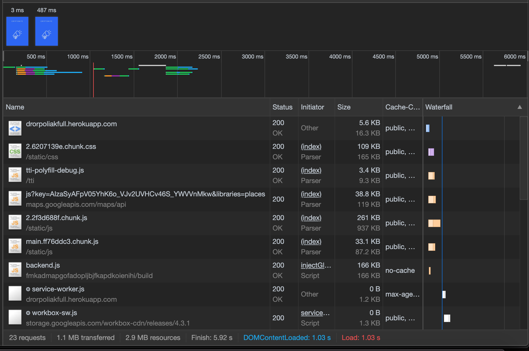 Inconsistent measurements · Issue #10383 · GoogleChrome/lighthouse · GitHub