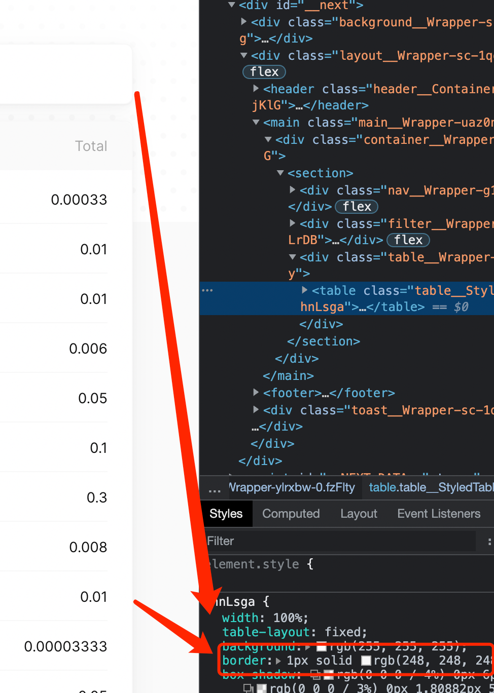 Fix UI · Issue #645 · opensquare-network/statescan · GitHub
