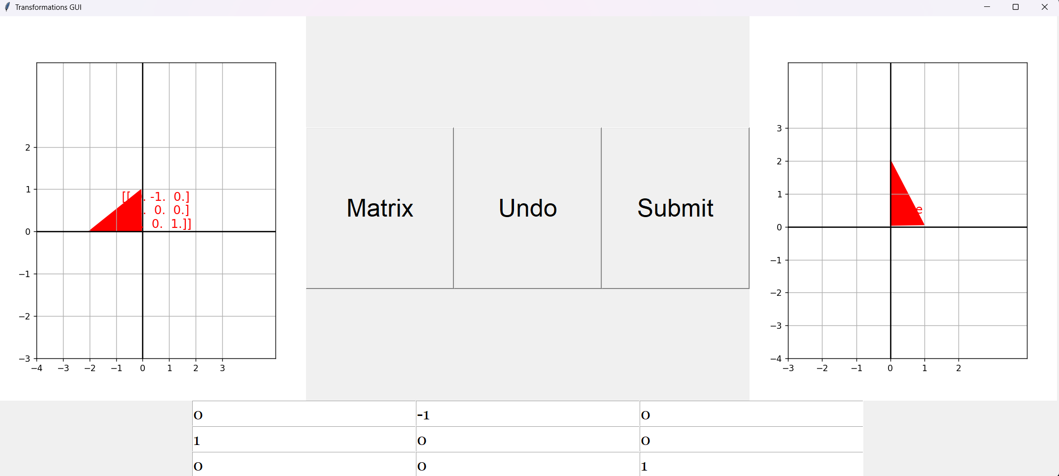 GitHub - orelts/transformation_gui: Python Tkinter based project to ...