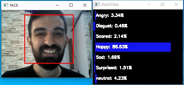 GitHub - veyseltv/Emotion-recognition: Emotion Analysis and İmage ...