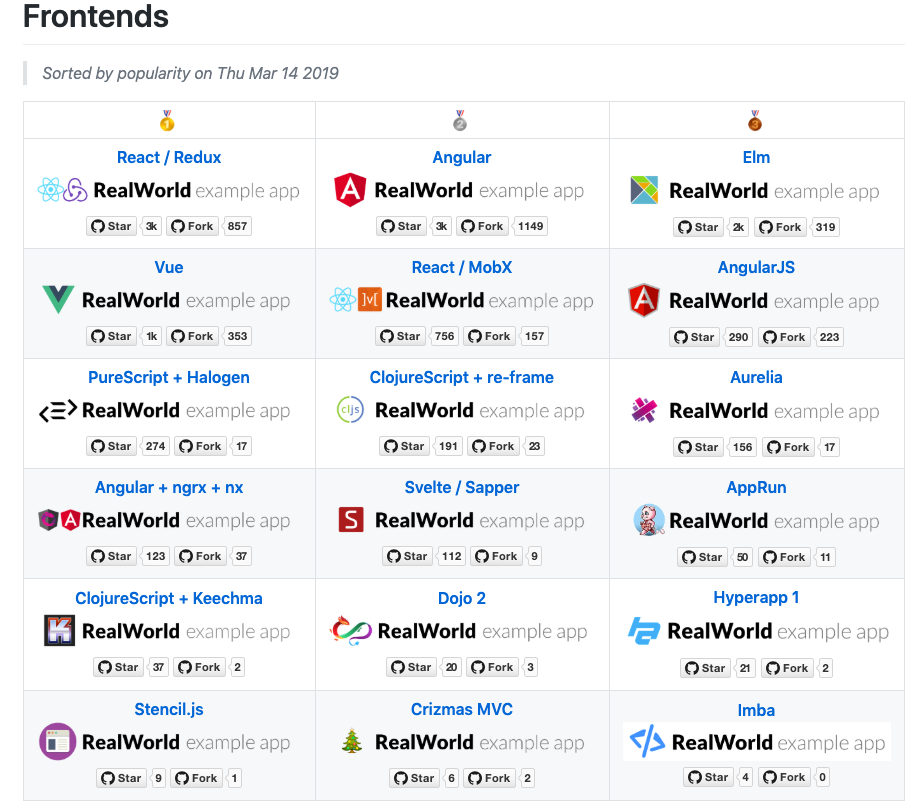 Screenshot 2019-03-27 at 13 52 14