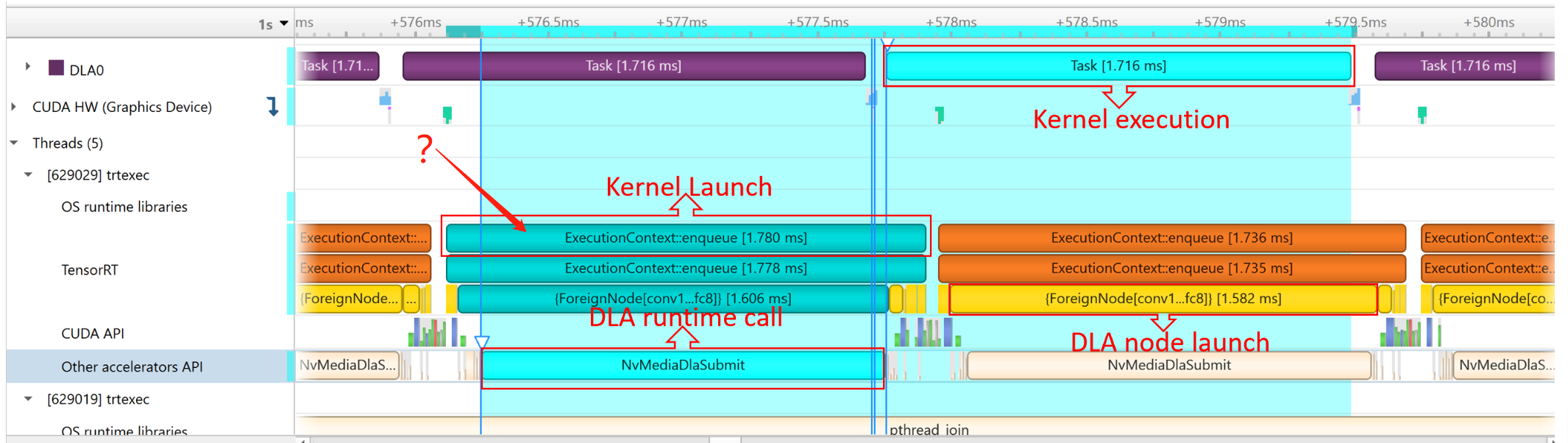 Tensorrt execute inferences with cuda multi-streams · Issue #485 ...