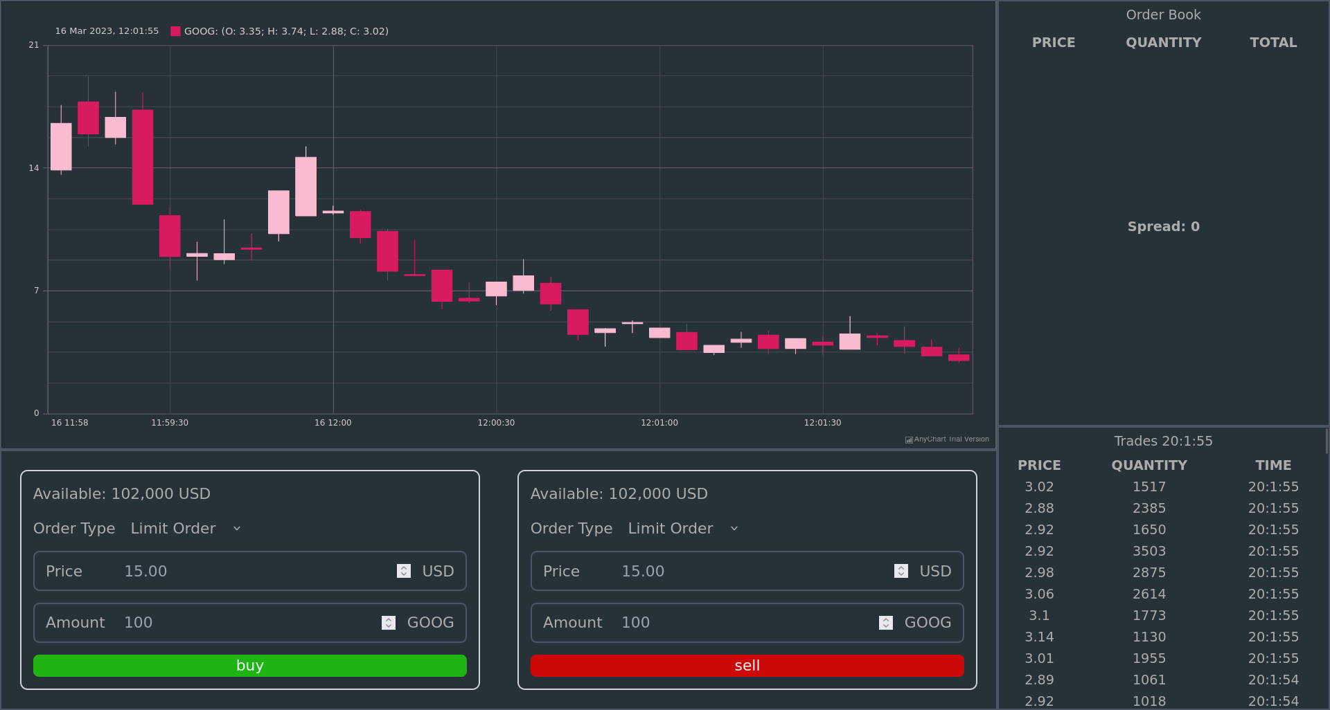 github-buenasopa-trading-platform-small-scaled-trading-platform