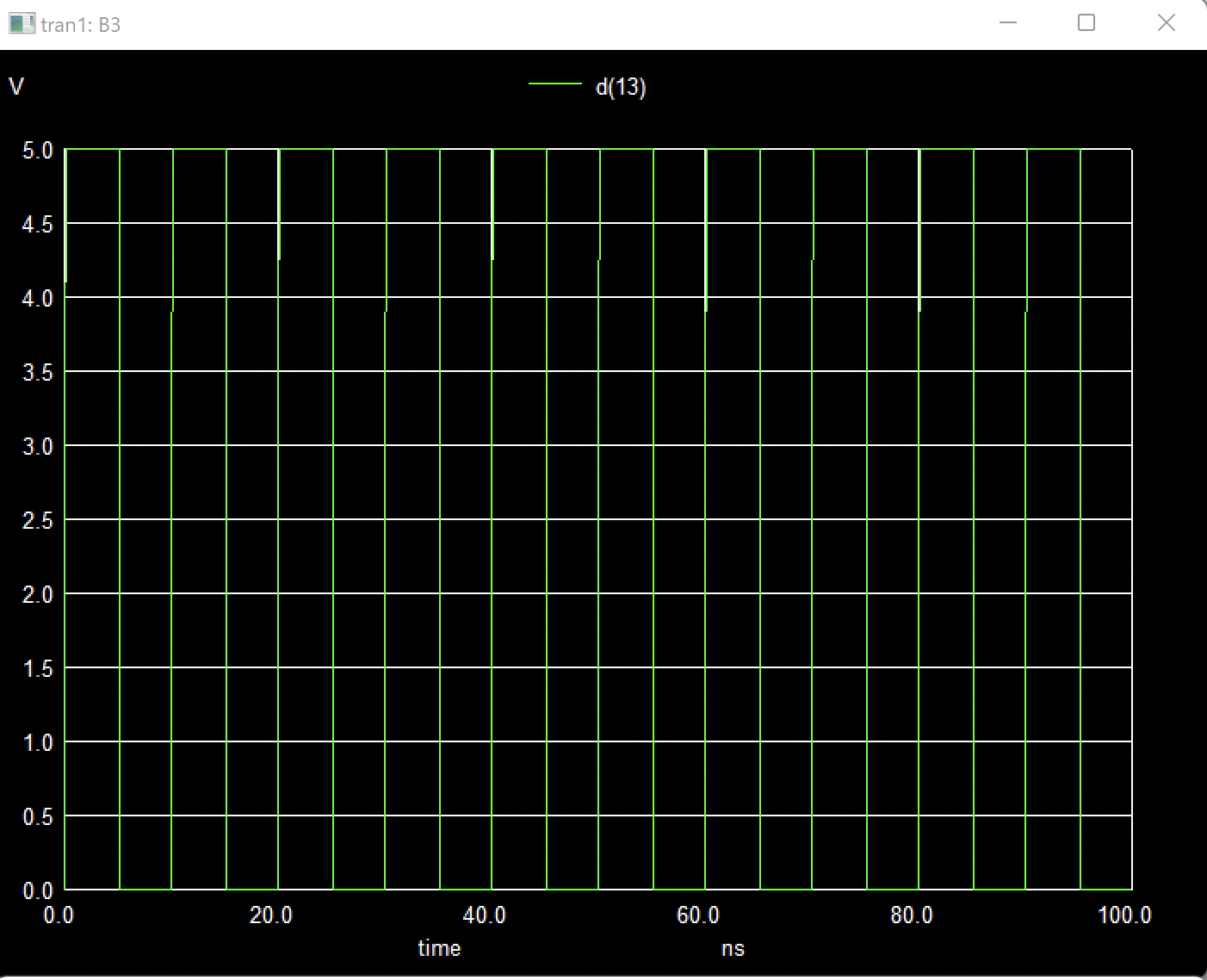 GitHub - dongremayur777/Binary-To-Gray-Code-Converter-using-CMOS-Logic ...