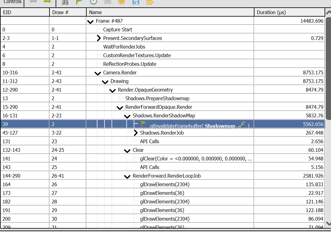 Glbindframebuffer The time which the glInvalidateFrameBuffer function spend seems to be ...