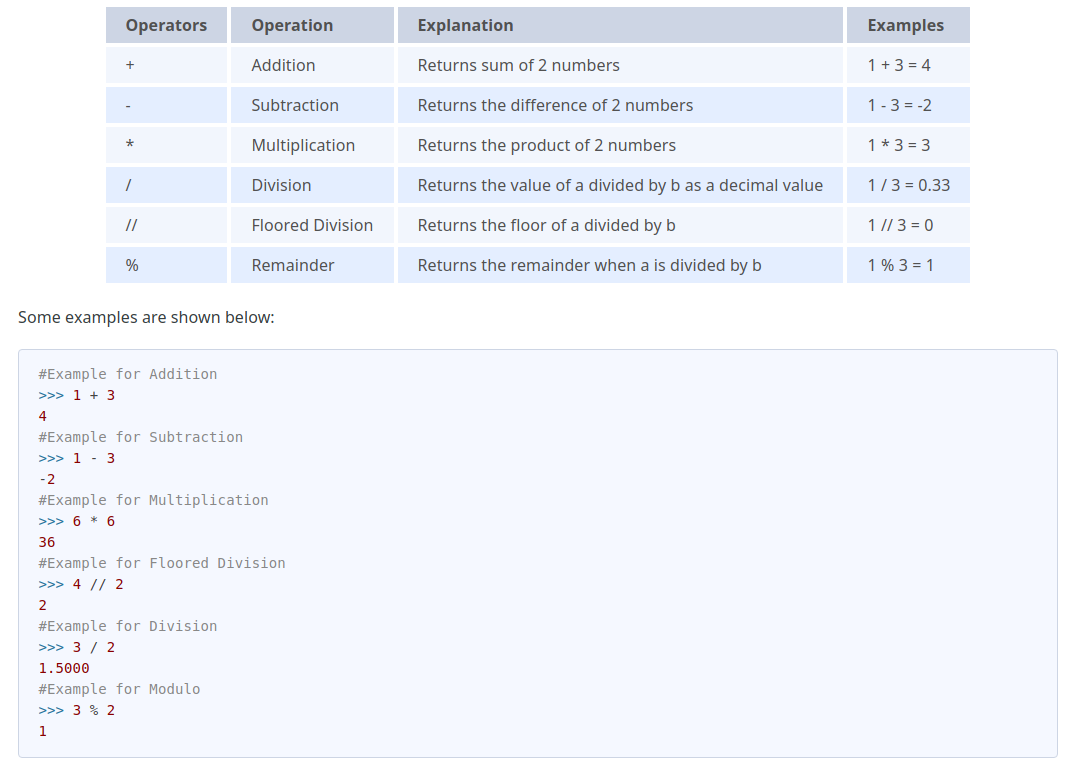 GitHub - colonel-chirag/Python-cheat-sheet