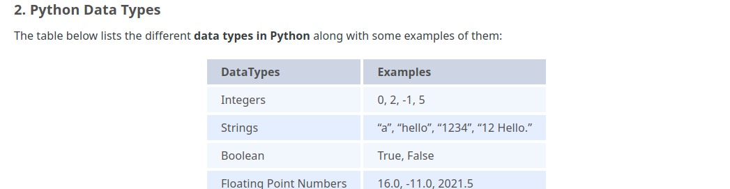 GitHub - colonel-chirag/Python-cheat-sheet